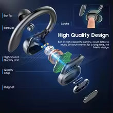 Original True Wireless Earbuds bluetooth Ear hook earphone Sports HiFI Stereo headphone Waterproof Headset TWS Headphone